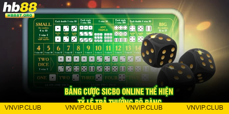 Sicbo Online HB88 – Bí Quyết Quản Lý Cược Từ Dữ Liệu Chuẩn - VNVIP