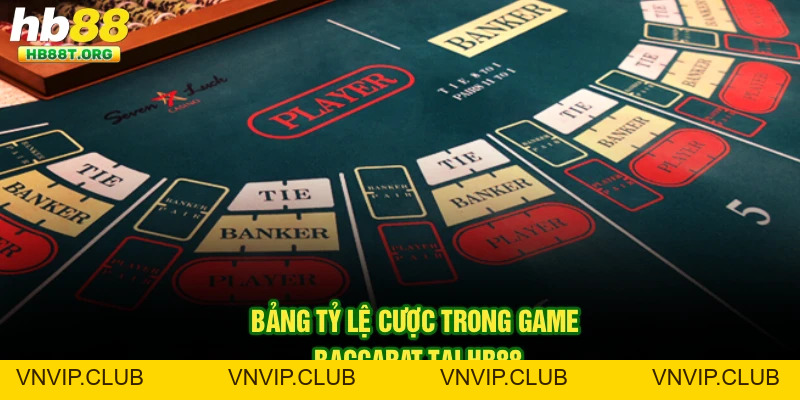 Tỷ Lệ Cược Trong Game Baccarat - Bật Mí Cách Chơi Hb88 Chuẩn - VNVIP