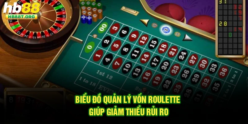 Roulette HB88 – Phân Tích Chiến Lược Tối Ưu Hiệu Quả - VNVIP