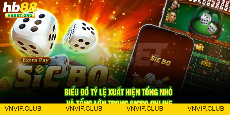 Sicbo Online HB88 – Bí Quyết Quản Lý Cược Từ Dữ Liệu Chuẩn - VNVIP