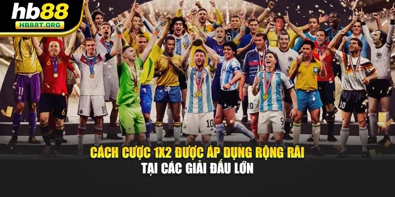 Tỷ Lệ Kèo World Cup Mới Từ Hb88 - Soi Kèo Cùng Chuyên Gia - VNVIP