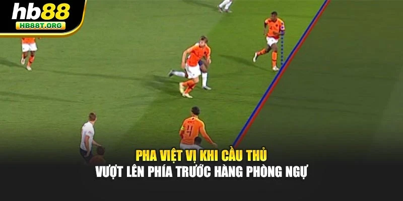 Việt Vị Trong Bóng Đá: Quy Định Và Cách Nhận Biết Theo Hb88 - VNVIP