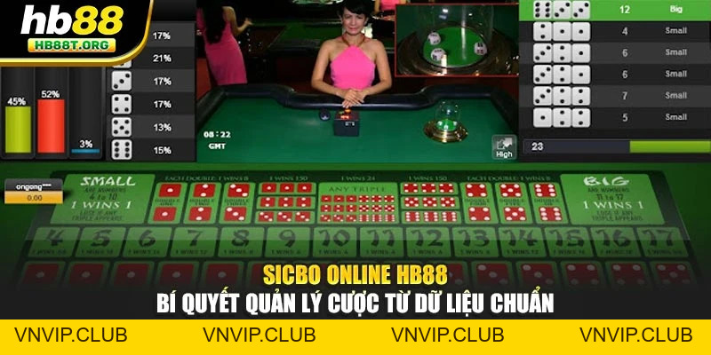 Tin Tức - Website - VNVIP