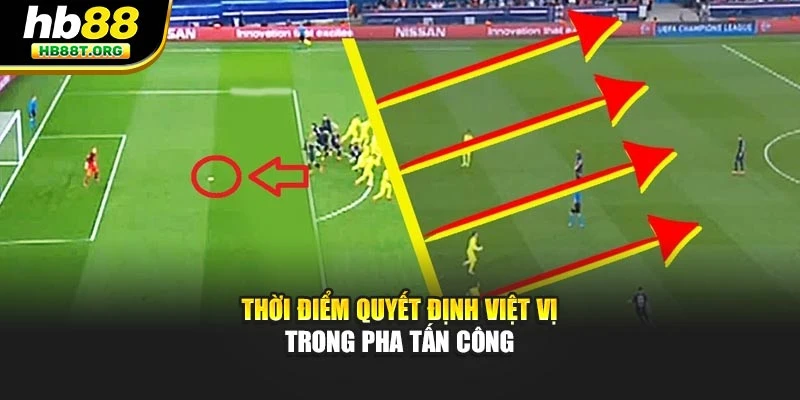 Việt Vị Trong Bóng Đá: Quy Định Và Cách Nhận Biết Theo Hb88 - VNVIP